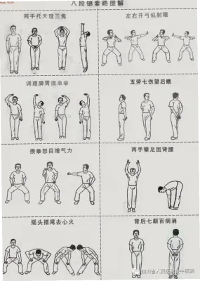 八段锦国家体育总局口令版：从入门到精通的完整习练指南