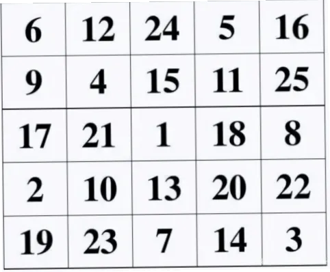 这些数字如何打乱对手进攻节奏？